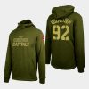 capitals evgeny kuznetsov olive thrive levelwear hoodie