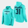 kraken philipp grubauer blue authentic pro pullover hoodie