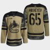 men canucks ilya mikheyev camo warm up 2022 armed forces green jersey