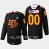 men predators custom 2023 kente inspired sweater black history month black jersey