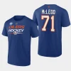 oilers ryan mcleod royal name number 2023 nhl heritage classic t shirt