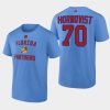 panthers patric hornqvist red reverse retro 2.0 wheelhouse t shirt