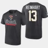 panthers sam reinhart heather charcoal locker room 2023 eastern conference champions t shirt