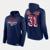 rangers igor shesterkin navy authentic pro pullover hoodie