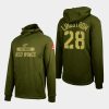 red wings gustav lindstrom olive thrive levelwear pullover hoodie