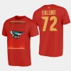 sharks william eklund red 2024 lunar new year dragon t shirt