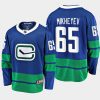 vancouver canucks ilya mikheyev alternate 2022 breakaway player jersey blue