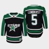 youth stars nils lundkvist black 2022 special edition 2.0 replica retro jersey