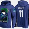 canucks retiredmark messier cartoon team color blue hoodie