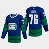 men canucks arturs silovs 2021 authentic alternate blue jersey