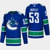 mens bo horvat canucks blue home authentic jersey