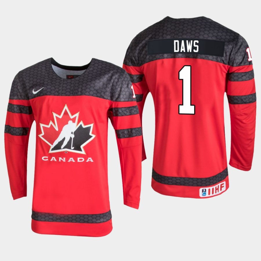 mens canada team nico daws 2020 iihf world junior championship red player jersey