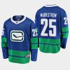 mens jacob markstrom canucks royal 2019 alternate premier jersey