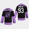 mens mika zibanejad rangers black hockey fights cancer practice jersey