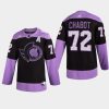 thomas chabot senators purple 2021 hockey fights cancer night jersey