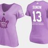 women retired maple leafs mats sundin fights cancer purple t shirt