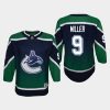 youth canucks j.t. miller green 2020 21 reverse retro special edition replica jersey