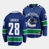 elias lindholm canucks blue home breakaway player jersey