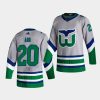 sebastian aho hurricanes green 2021 reverse retro special edition authentic jersey