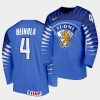 ville heinola 2020 iihf world junior championship blue away jersey