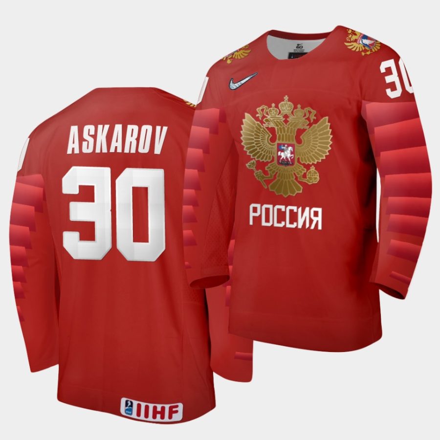 yaroslav askarov russia 2020 iihf world junior ice hockey red jersey